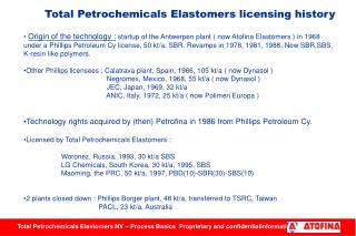 Total Petrochemicals Elastomers licensing history