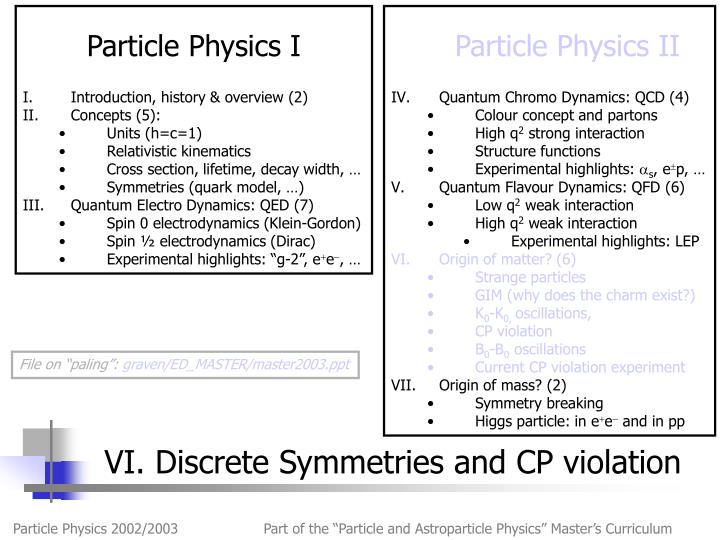 vi discrete symmetries and cp violation