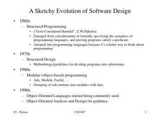A Sketchy Evolution of Software Design
