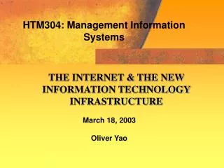 HTM304: Management Information Systems