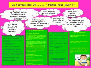 Le Football des U7 (U7 et U8) « Faites-nous jouer ! »