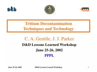 Tritium Decontamination Techniques and Technology