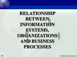 RELATIONSHIP BETWEEN INFORMATION SYSTEMS, ORGANIZATIONS AND BUSINESS PROCESSES