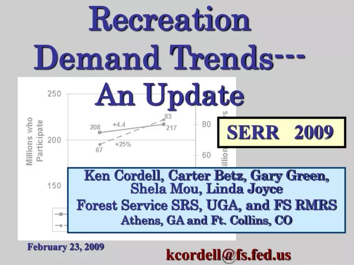 recreation demand trends an update