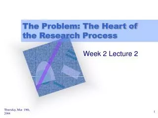 The Problem: The Heart of the Research Process