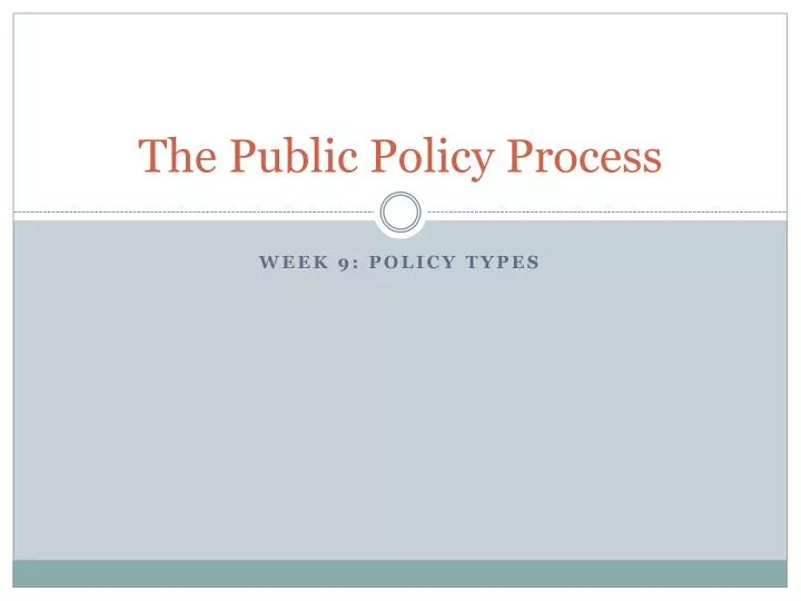 the public policy process