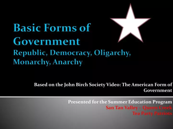 basic forms of government republic democracy oligarchy monarchy anarchy