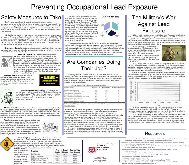 preventing occupational lead exposure
