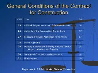 General Conditions of the Contract for Construction