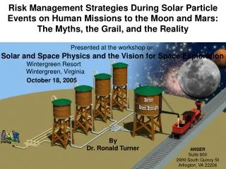 Risk Management Strategies During Solar Particle Events on Human Missions to the Moon and Mars: The Myths, the Grail, an