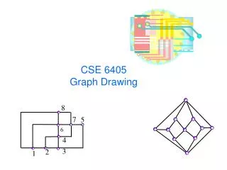 CSE 6405 Graph Drawing