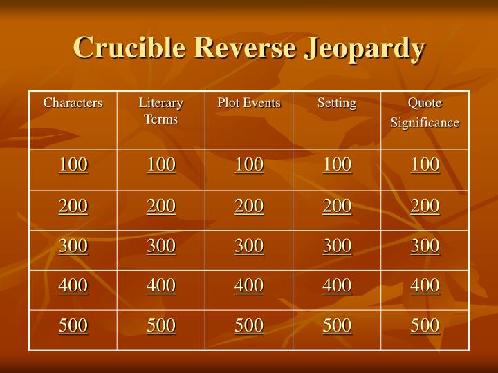 crucible reverse jeopardy