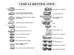 VEHICLE IDENTIFICATION - slide 1