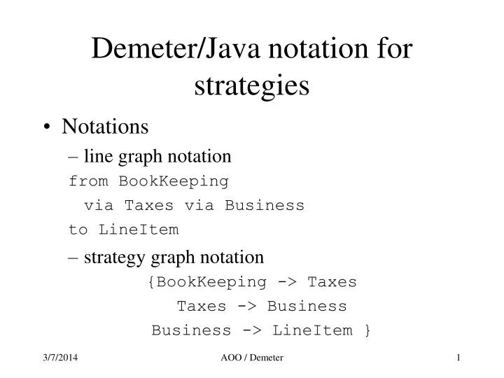 demeter java notation for strategies