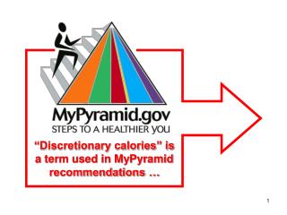 “Discretionary calories” is a term used in MyPyramid recommendations …