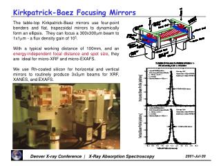 Kirkpatrick-Baez Focusing Mirrors