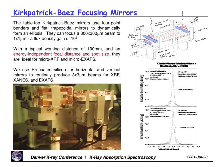 kirkpatrick baez focusing mirrors