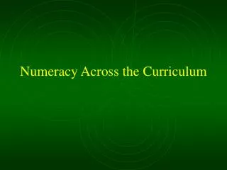 Numeracy Across the Curriculum
