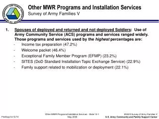 Other MWR Programs and Installation Services Survey of Army Families V