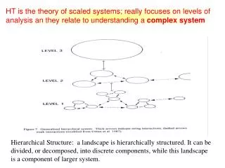 HT is the theory of scaled systems; really focuses on levels of analysis an they relate to understanding a complex syst