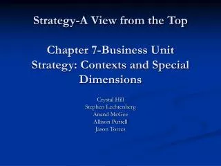 Strategy-A View from the Top Chapter 7-Business Unit Strategy: Contexts and Special Dimensions