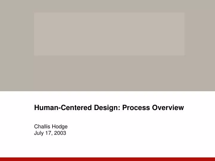 human centered design process overview challis hodge july 17 2003