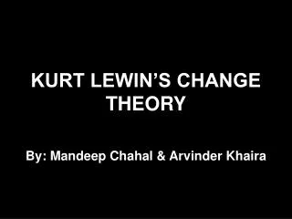 KURT LEWIN’S CHANGE THEORY