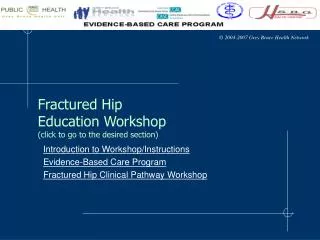 Fractured Hip Education Workshop (click to go to the desired section)