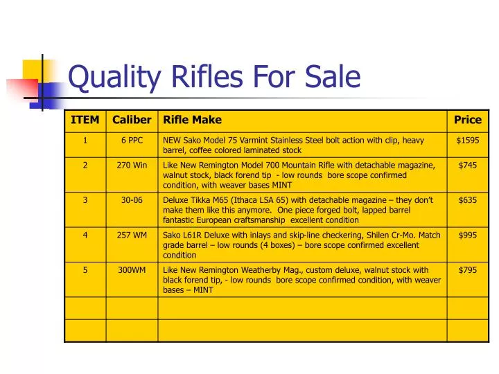 quality rifles for sale