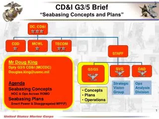 Concepts Plans Operations