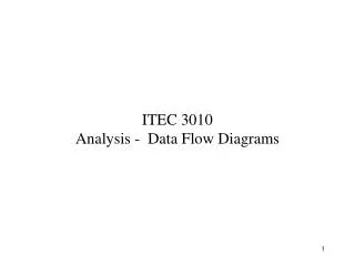 ITEC 3010 Analysis - Data Flow Diagrams