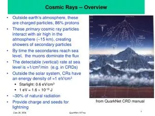 Cosmic Rays -- Overview