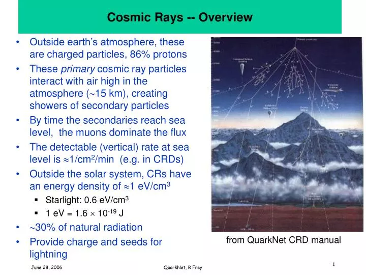 cosmic rays overview