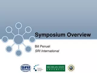 Symposium Overview
