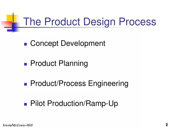 the product design process