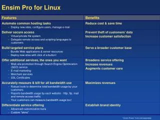 Ensim Pro for Linux