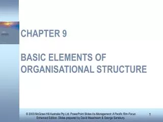 CHAPTER 9 BASIC ELEMENTS OF ORGANISATIONAL STRUCTURE