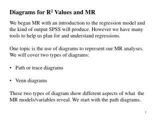 Diagrams for R 2 Values and MR