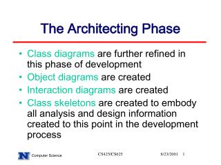 The Architecting Phase