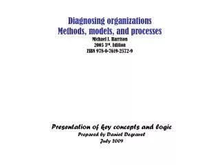 Diagnosing organizations Methods, models, and processes Michael I. Harrison 2005 3 rd . Edition ISBN 978-0-7619-2572-9