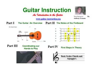 Guitar Instruction