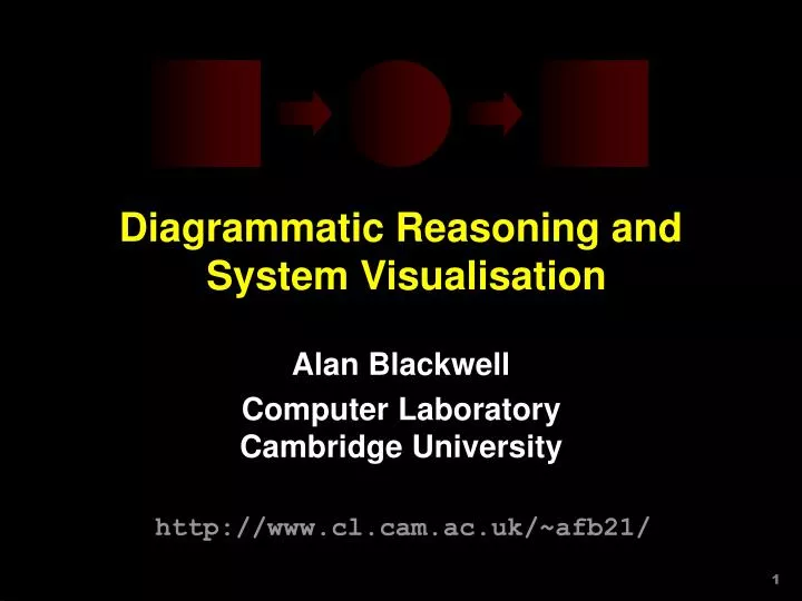 diagrammatic reasoning and system visualisation