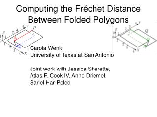 Computing the Fr é chet Distance Between Folded Polygons