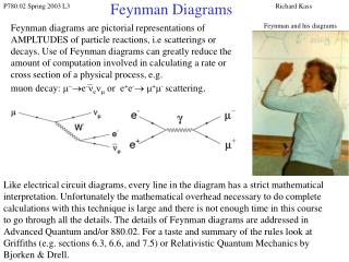 Feynman Diagrams