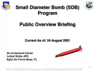 Small Diameter Bomb (SDB) Program Public Overview Briefing Current As of: 24 August 2001