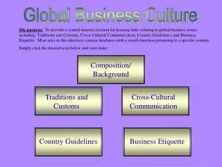 Global Business Culture