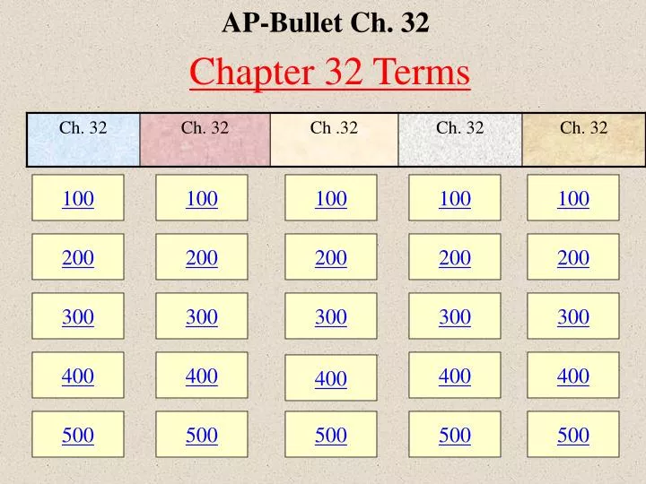 ap bullet ch 32