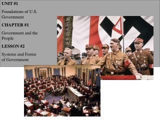 UNIT #1 Foundations of U.S. Government CHAPTER #1 Government and the People LESSON #2 Systems and Forms of Government