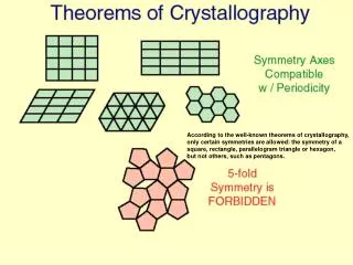 According to the well-known theorems of crystallography, only certain symmetries are allowed: the symmetry of a