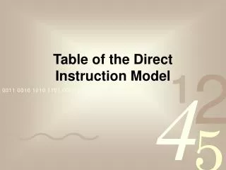 Table of the Direct Instruction Model